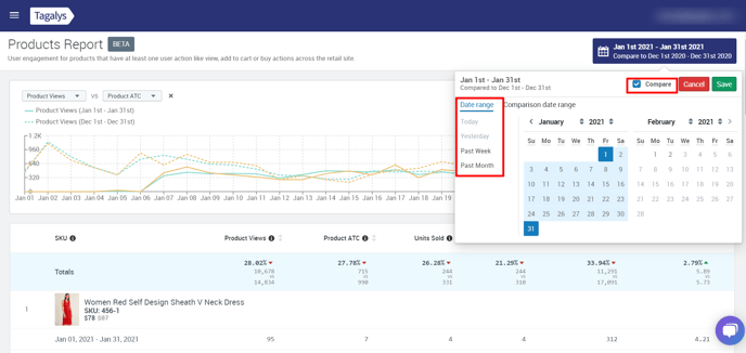 Products Report -1