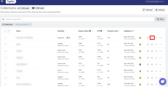 product_collection_performance_metrics_-_mpages