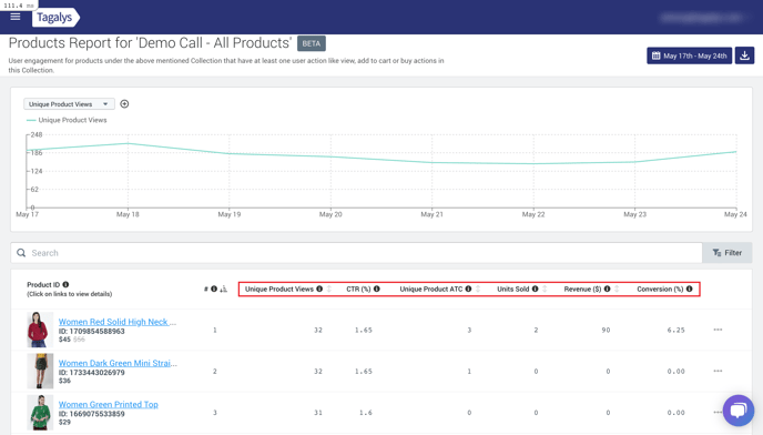 product_collection_performance_metrics_-_report-1